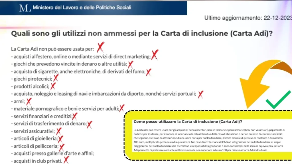 Acquisti consentiti con Carta ADI: Scopri cosa puoi comprare con l'Assegno di Inclusione