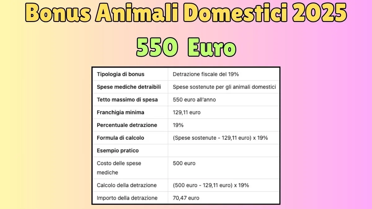 Bonus Animali Domestici 2025: Fino a €550 per prendere cura del tuo animale domestico! 1 Bonus Animali Domestici 2025