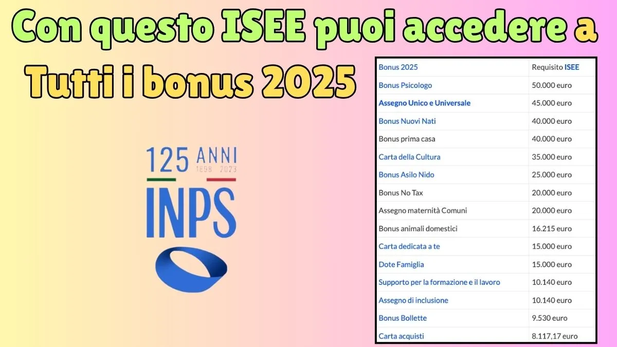 Con questo ISEE puoi accedere a tutti i bonus 2025