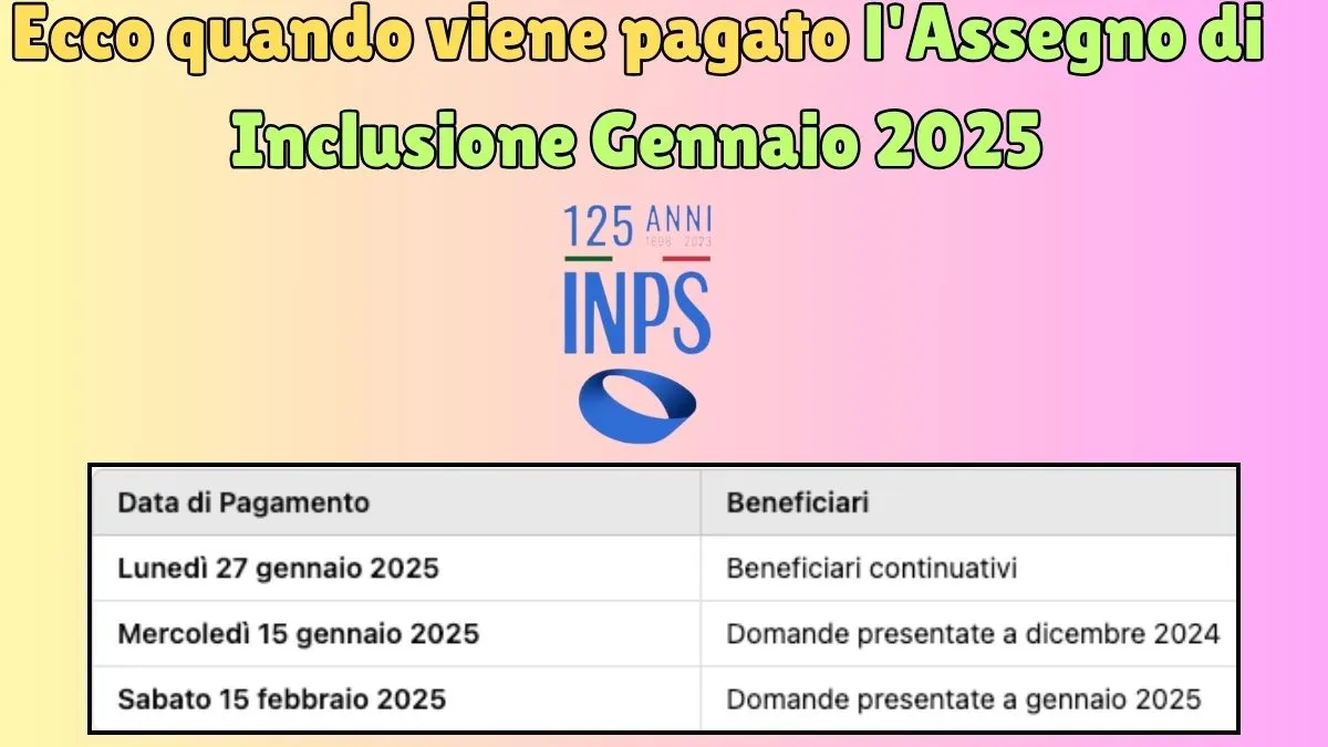 Ecco quando viene pagato l'Assegno di Inclusione Gennaio 2025: data di pagamento - Calendario INPS 1 Ecco quando viene pagato l'Assegno di Inclusione Gennaio 2025