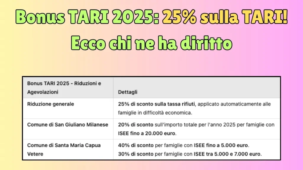 Bonus Aprile 2025: Ecco tutti i bonus che puoi richiedere questo mese! Non perderli 6 Tutti i Bonus di Aprile 2025