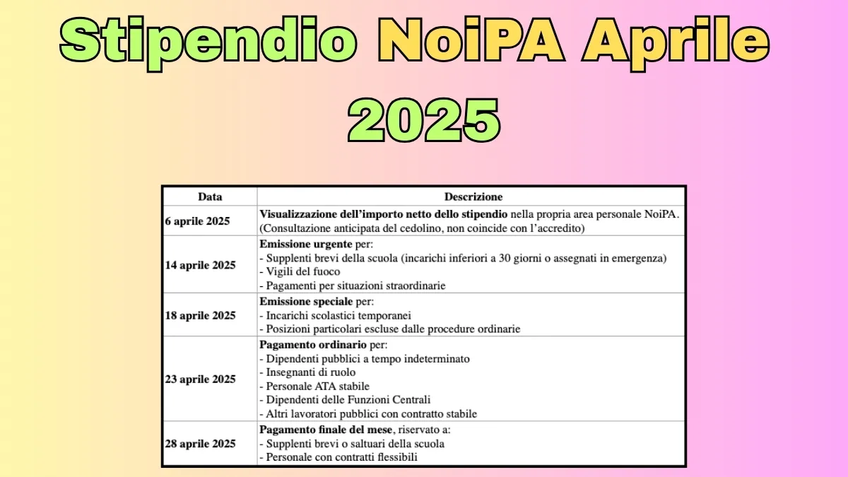 Stipendio NoiPA Aprile 2025: Nuovi Aumenti per i dipendenti pubblici! Ecco il calendario ufficiale 1 Stipendio NoiPA Aprile 2025