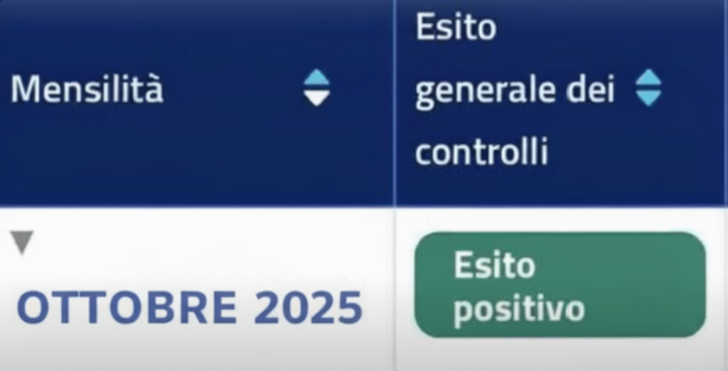 Assegno di Inclusione di ottobre 2025